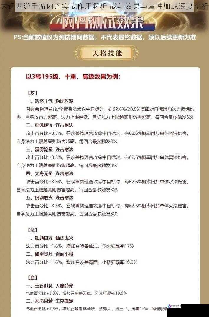 大话西游手游内丹实战作用解析 战斗效果与属性加成深度剖析