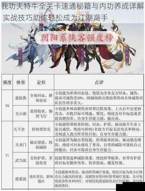 我功夫特牛全关卡速通秘籍与内功养成详解 实战技巧助你轻松成为江湖高手