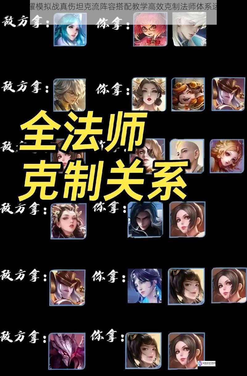王者荣耀模拟战真伤坦克流阵容搭配教学高效克制法师体系运营策略详解