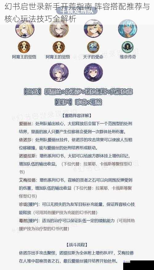 幻书启世录新手开荒指南 阵容搭配推荐与核心玩法技巧全解析