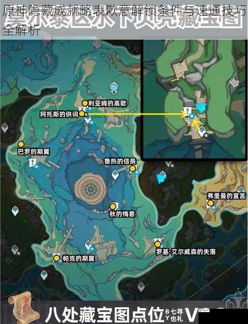 原神隐藏成就略表歉意解锁条件与速通技巧全解析