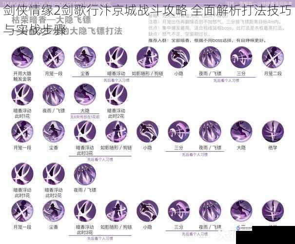 剑侠情缘2剑歌行汴京城战斗攻略 全面解析打法技巧与实战步骤