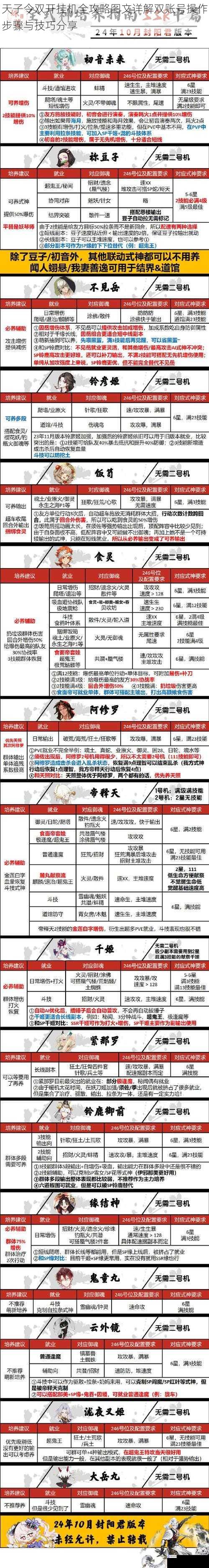 天子令双开挂机全攻略图文详解双账号操作步骤与技巧分享