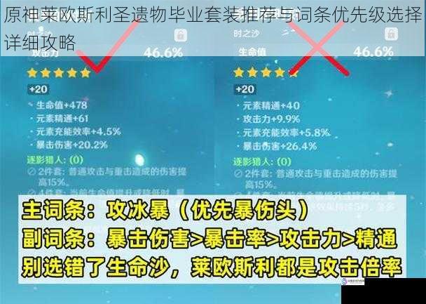 原神莱欧斯利圣遗物毕业套装推荐与词条优先级选择详细攻略