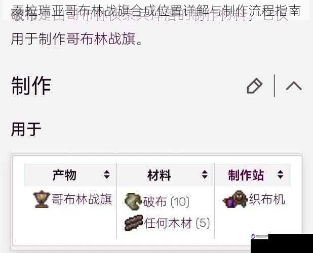 泰拉瑞亚哥布林战旗合成位置详解与制作流程指南