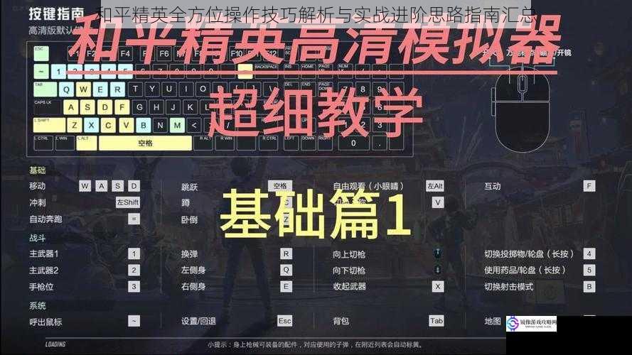 和平精英全方位操作技巧解析与实战进阶思路指南汇总