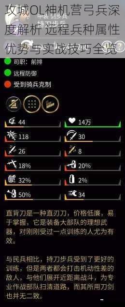 攻城OL神机营弓兵深度解析 远程兵种属性优势与实战技巧全览