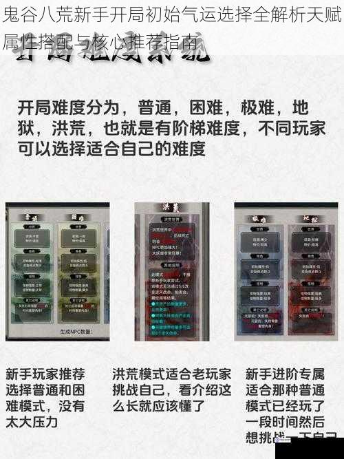 鬼谷八荒新手开局初始气运选择全解析天赋属性搭配与核心推荐指南