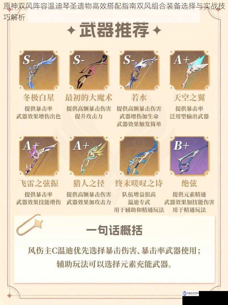 原神双风阵容温迪琴圣遗物高效搭配指南双风组合装备选择与实战技巧解析