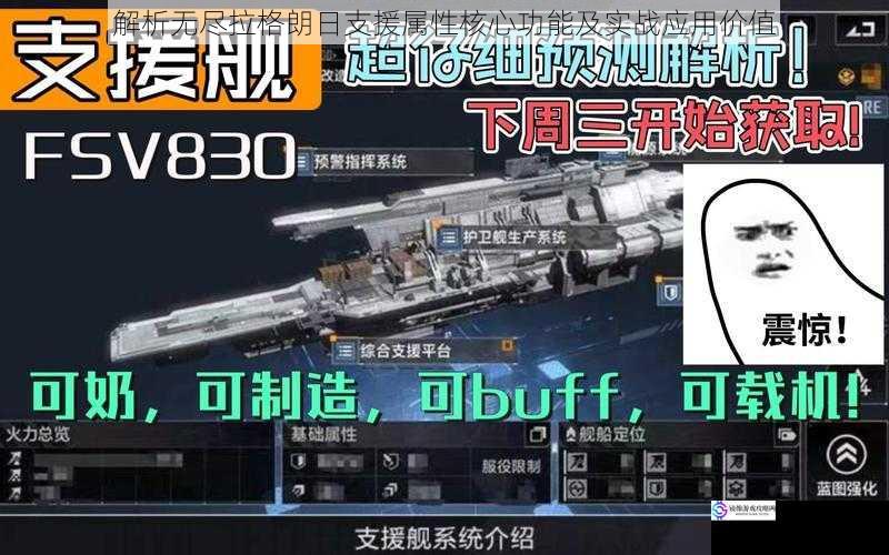 解析无尽拉格朗日支援属性核心功能及实战应用价值