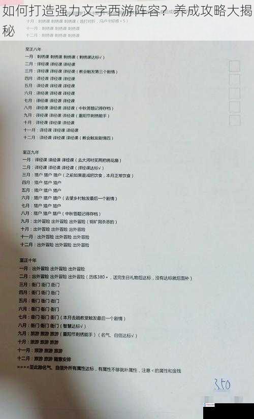 如何打造强力文字西游阵容?养成攻略大揭秘