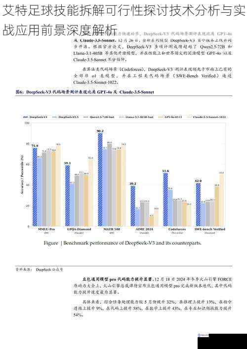 艾特足球技能拆解可行性探讨技术分析与实战应用前景深度解析
