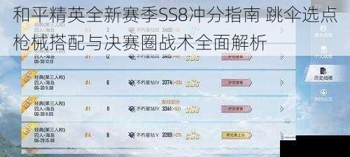 和平精英全新赛季SS8冲分指南 跳伞选点枪械搭配与决赛圈战术全面解析