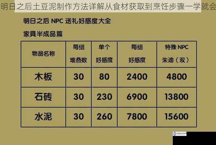 明日之后土豆泥制作方法详解从食材获取到烹饪步骤一学就会