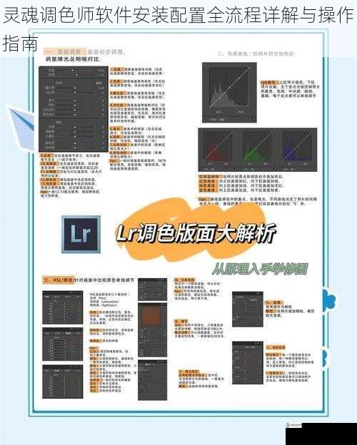 灵魂调色师软件安装配置全流程详解与操作指南