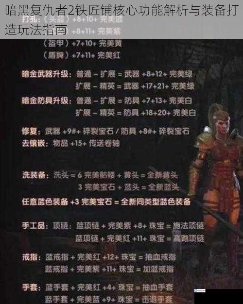 暗黑复仇者2铁匠铺核心功能解析与装备打造玩法指南