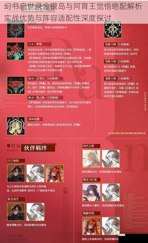 幻书启世录金银岛与阿育王觉悟绝配解析 实战优势与阵容适配性深度探讨
