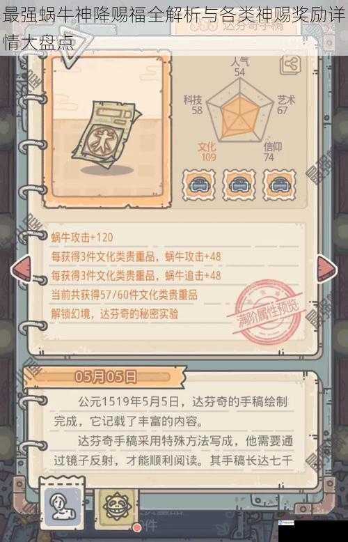 最强蜗牛神降赐福全解析与各类神赐奖励详情大盘点