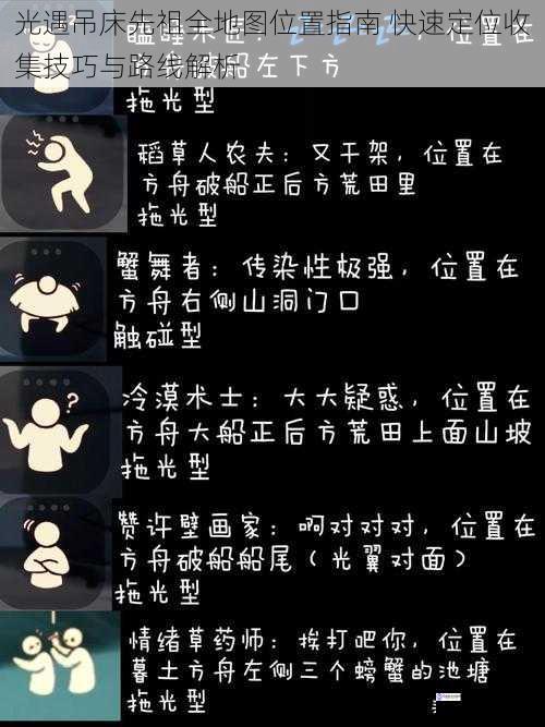 光遇吊床先祖全地图位置指南 快速定位收集技巧与路线解析