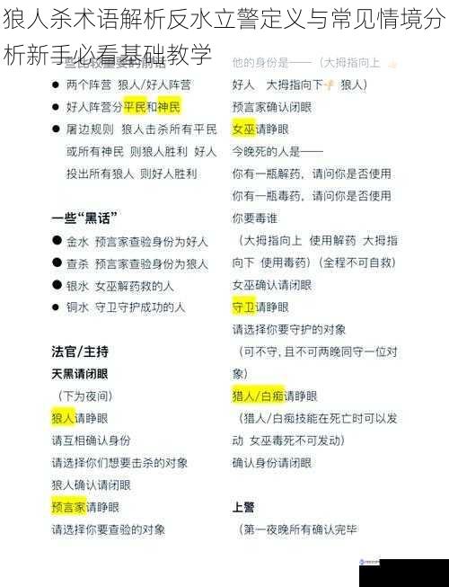 狼人杀术语解析反水立警定义与常见情境分析新手必看基础教学