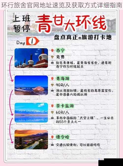 环行旅舍官网地址速览及获取方式详细指南