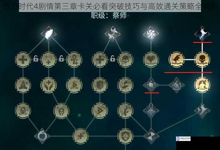 奇迹时代4剧情第三章卡关必看突破技巧与高效通关策略全解析