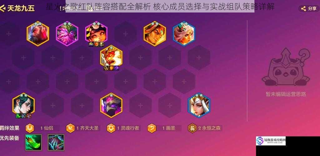 星火之歌红队阵容搭配全解析 核心成员选择与实战组队策略详解