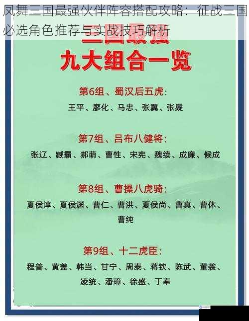 凤舞三国最强伙伴阵容搭配攻略：征战三国必选角色推荐与实战技巧解析
