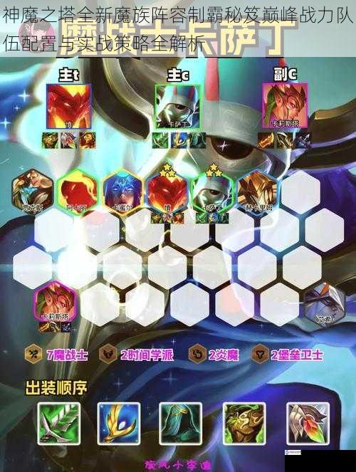 神魔之塔全新魔族阵容制霸秘笈巅峰战力队伍配置与实战策略全解析