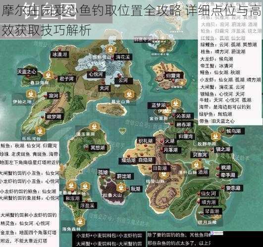 摩尔庄园爱心鱼钓取位置全攻略 详细点位与高效获取技巧解析