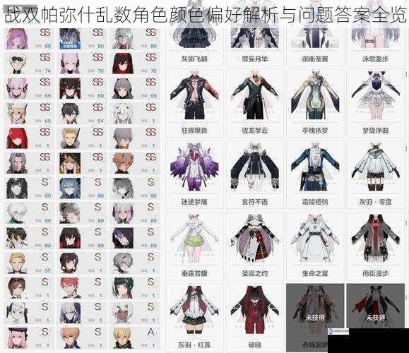 战双帕弥什乱数角色颜色偏好解析与问题答案全览