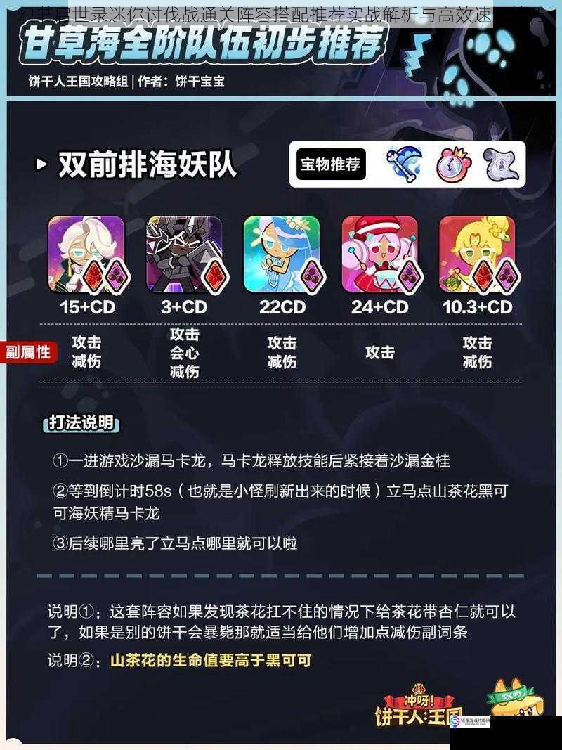 幻书启世录迷你讨伐战通关阵容搭配推荐实战解析与高效速通技巧