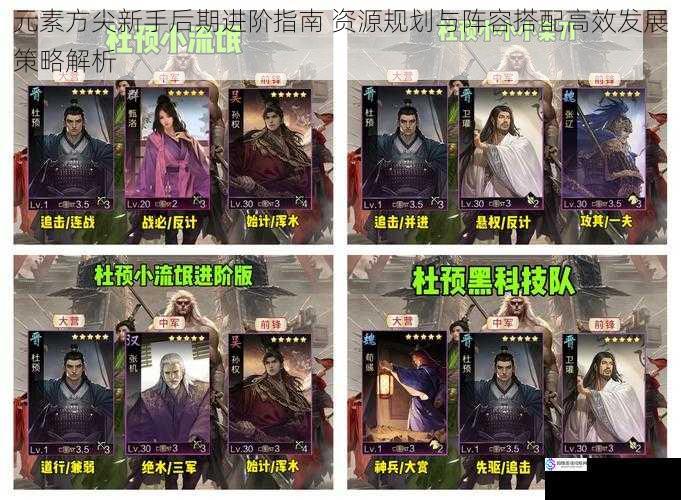 元素方尖新手后期进阶指南 资源规划与阵容搭配高效发展策略解析