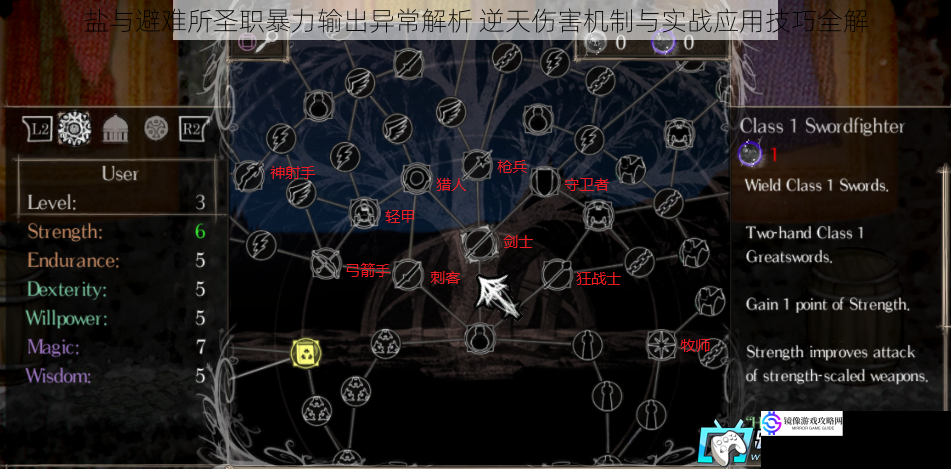盐与避难所圣职暴力输出异常解析 逆天伤害机制与实战应用技巧全解