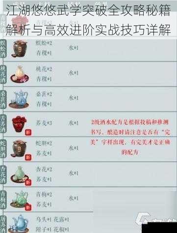 江湖悠悠武学突破全攻略秘籍解析与高效进阶实战技巧详解