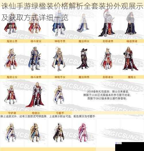 诛仙手游绿楹装价格解析全套装扮外观展示及获取方式详细一览