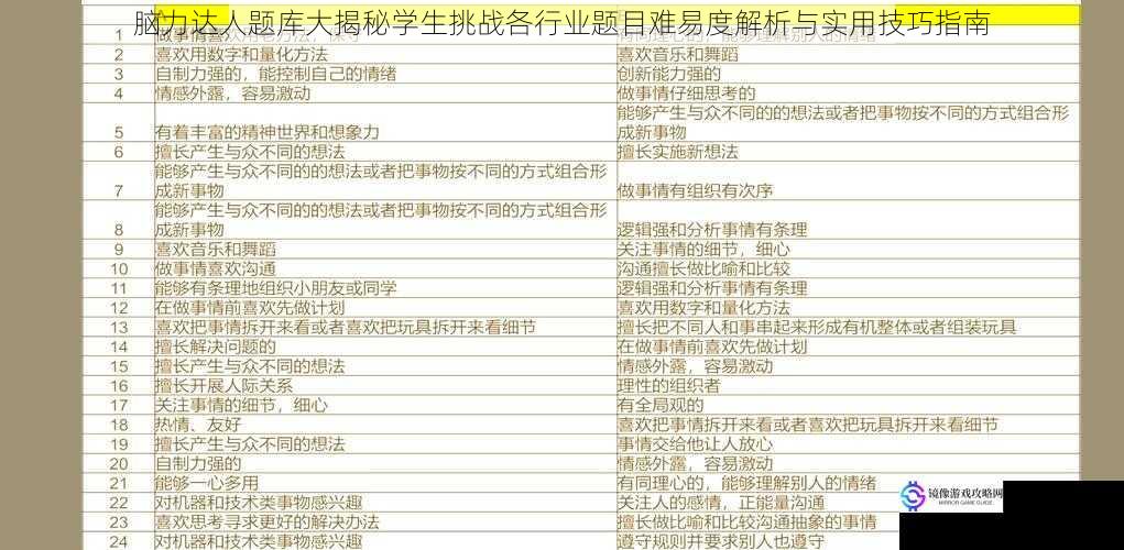 脑力达人题库大揭秘学生挑战各行业题目难易度解析与实用技巧指南
