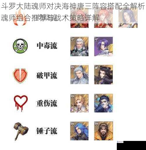 斗罗大陆魂师对决海神唐三阵容搭配全解析魂师组合推荐与战术策略详解