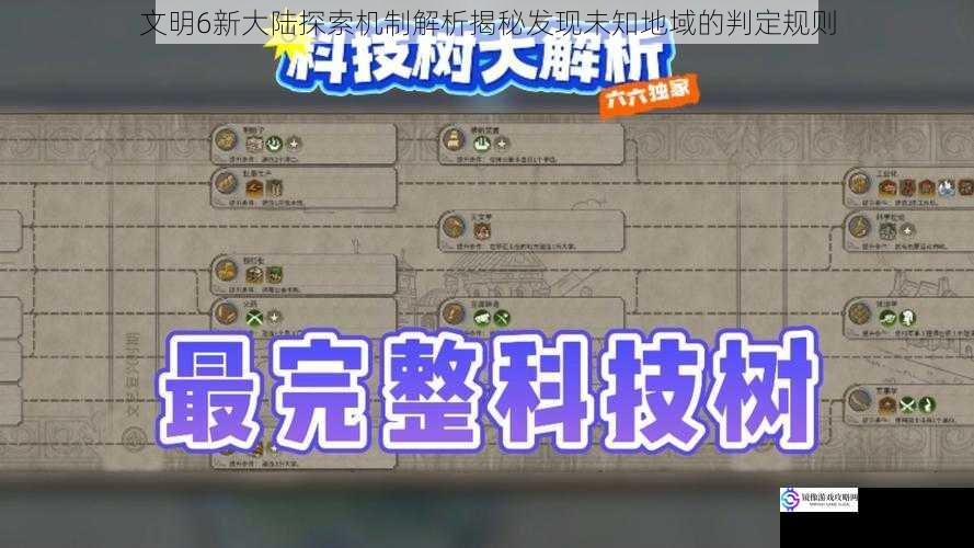 文明6新大陆探索机制解析揭秘发现未知地域的判定规则