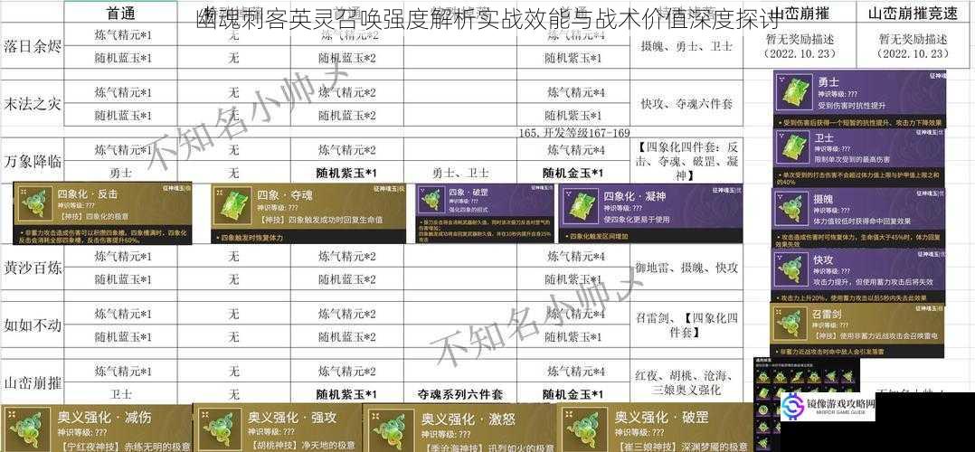 幽魂刺客英灵召唤强度解析实战效能与战术价值深度探讨