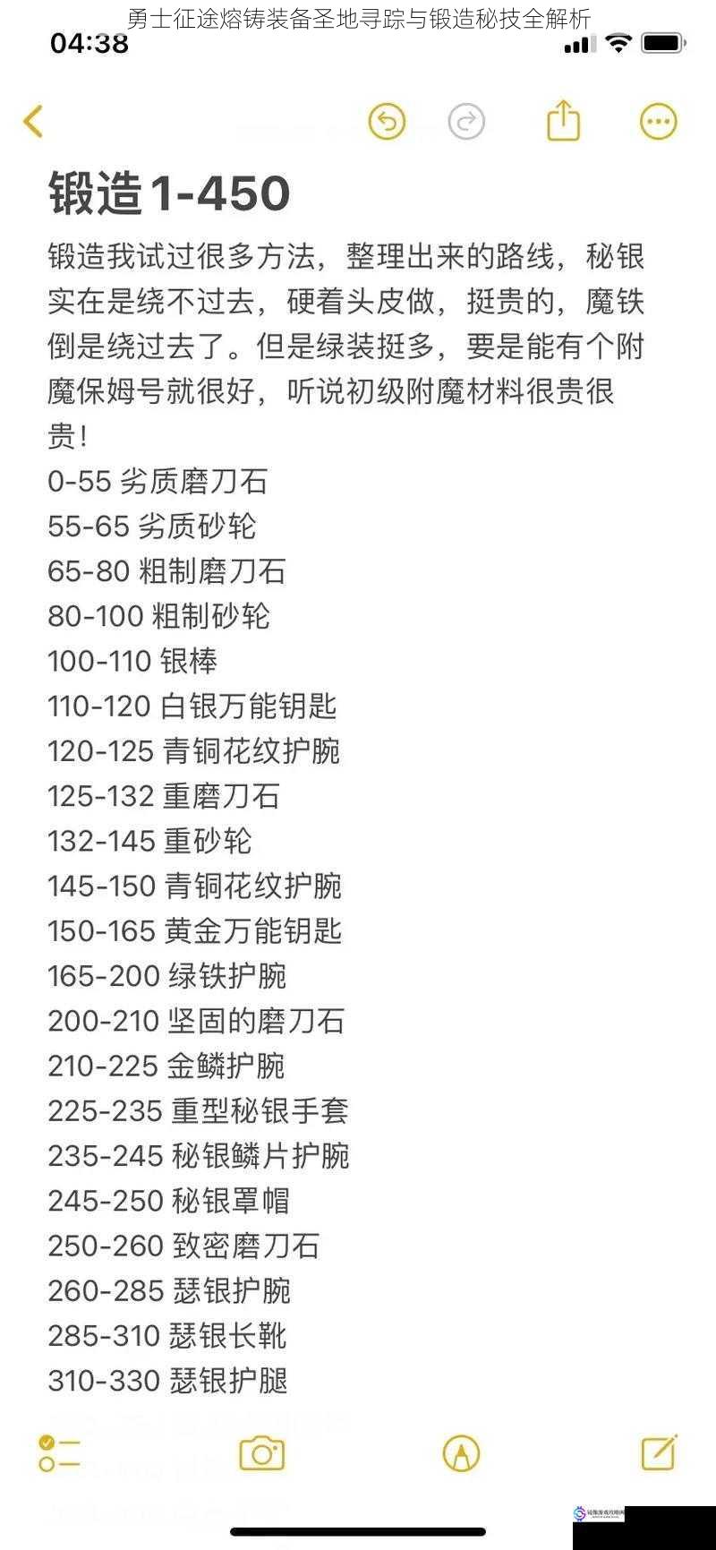勇士征途熔铸装备圣地寻踪与锻造秘技全解析