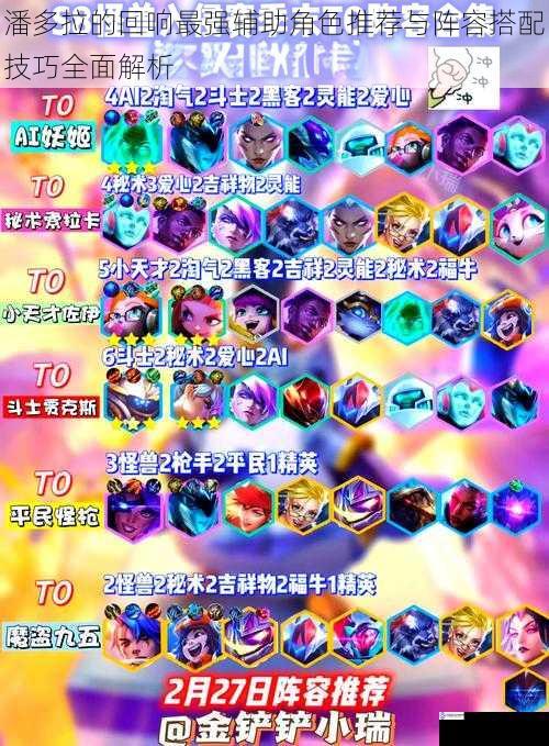 潘多拉的回响最强辅助角色推荐与阵容搭配技巧全面解析
