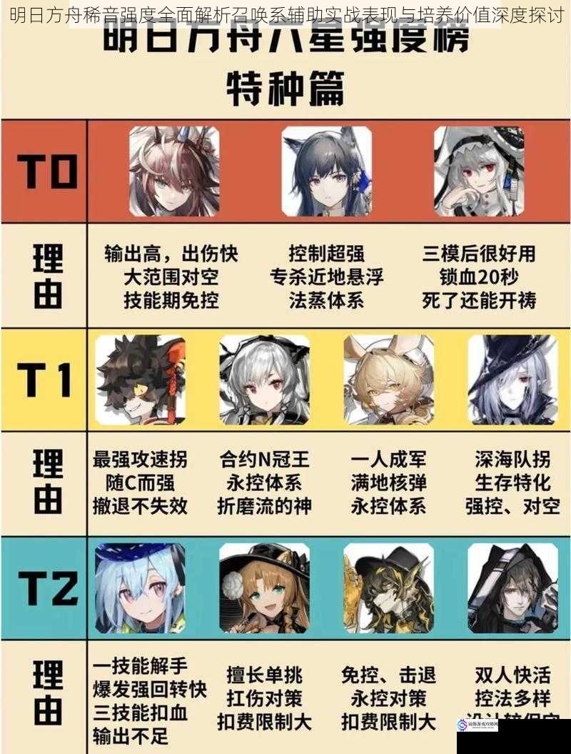 明日方舟稀音强度全面解析召唤系辅助实战表现与培养价值深度探讨