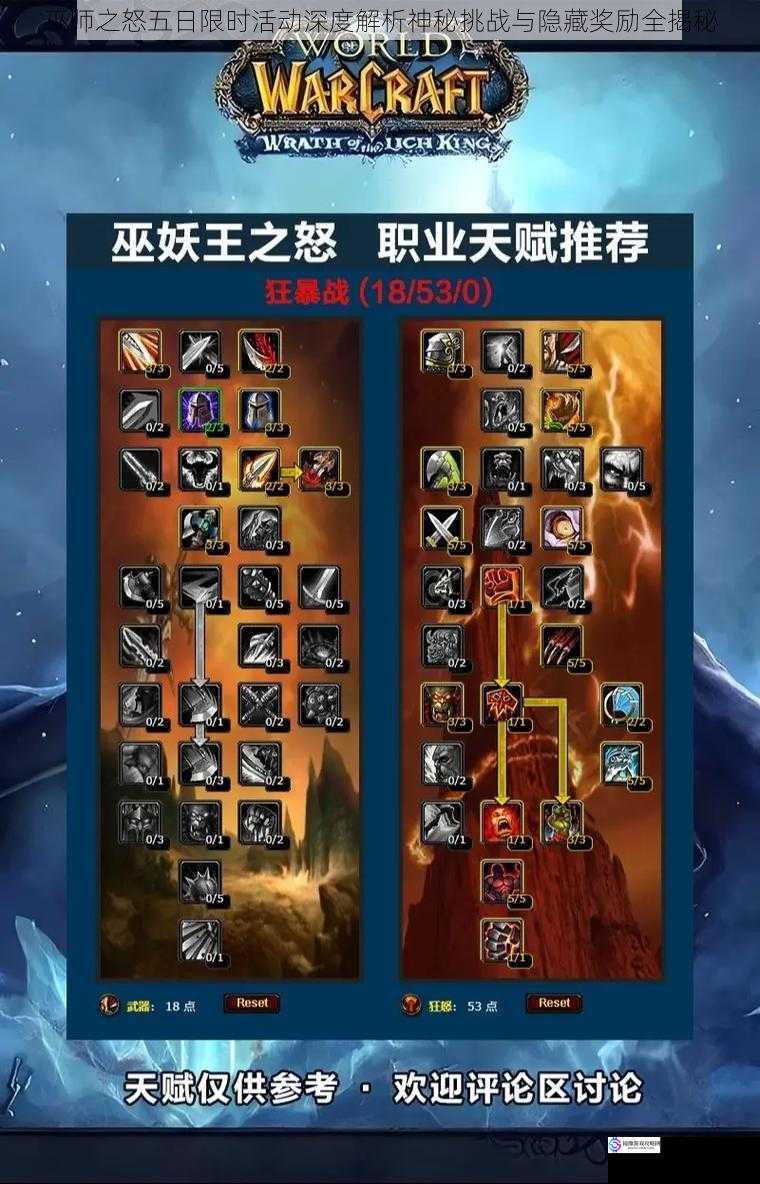 巫师之怒五日限时活动深度解析神秘挑战与隐藏奖励全揭秘