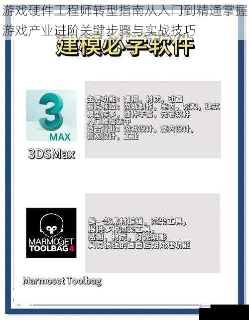 游戏硬件工程师转型指南从入门到精通掌握游戏产业进阶关键步骤与实战技巧