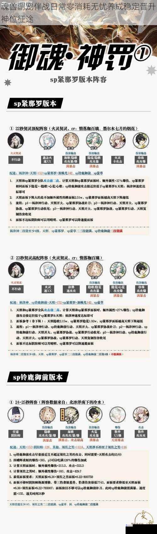 魂兽副宠伴战日常零消耗无忧养成稳定晋升神位征途