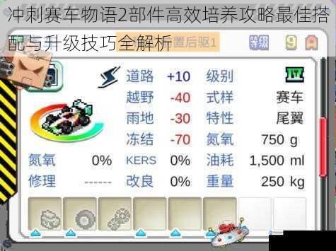 冲刺赛车物语2部件高效培养攻略最佳搭配与升级技巧全解析
