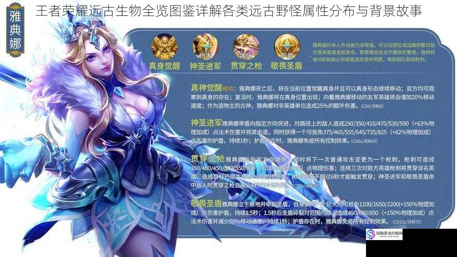 王者荣耀远古生物全览图鉴详解各类远古野怪属性分布与背景故事