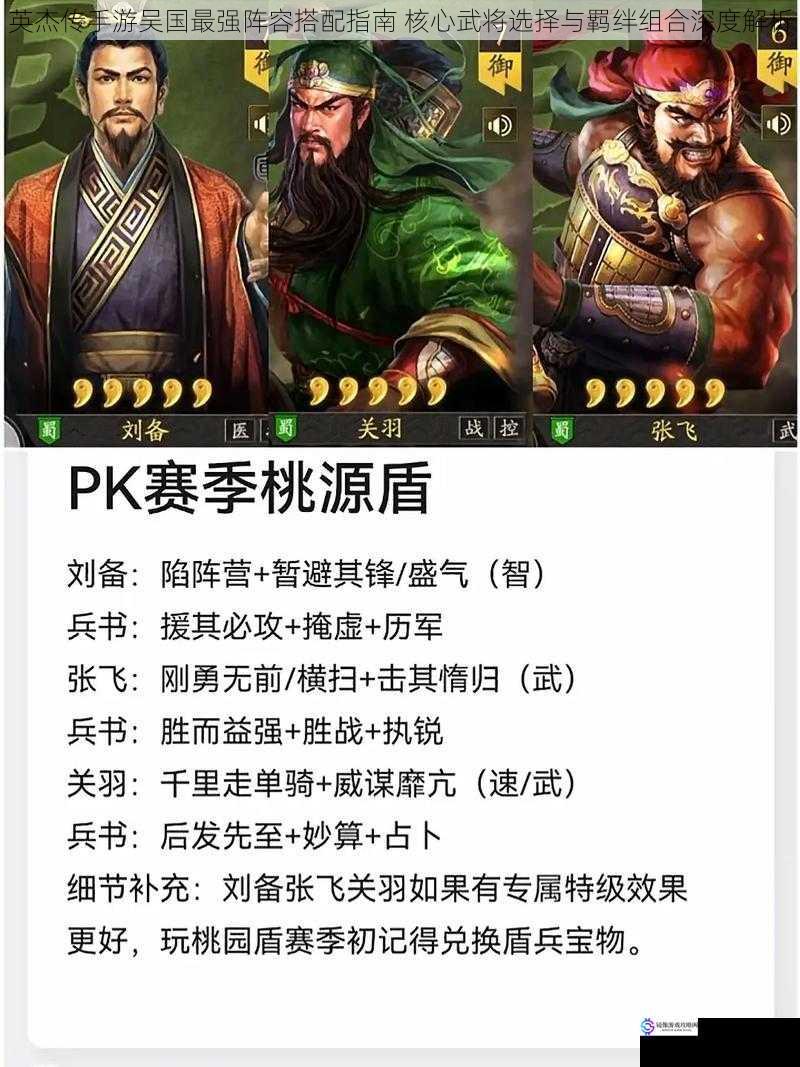 英杰传手游吴国最强阵容搭配指南 核心武将选择与羁绊组合深度解析