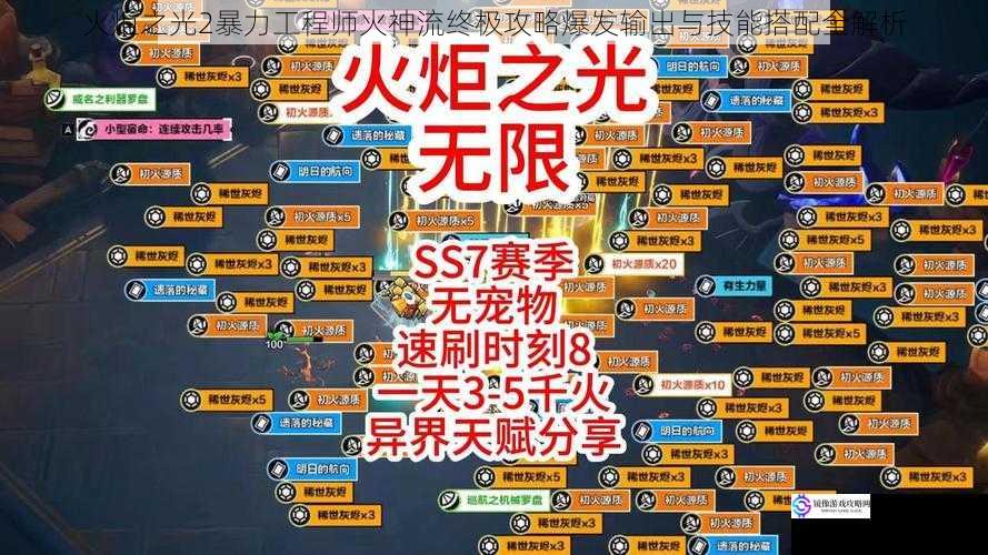 火炬之光2暴力工程师火神流终极攻略爆发输出与技能搭配全解析